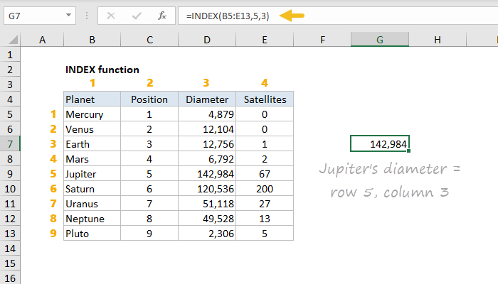 ms-excel-how-to-use-the-index-function-ws